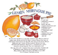 Recipes - Lemon Meringue Pie